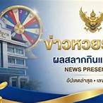 ข่าวหวยล่าสุด